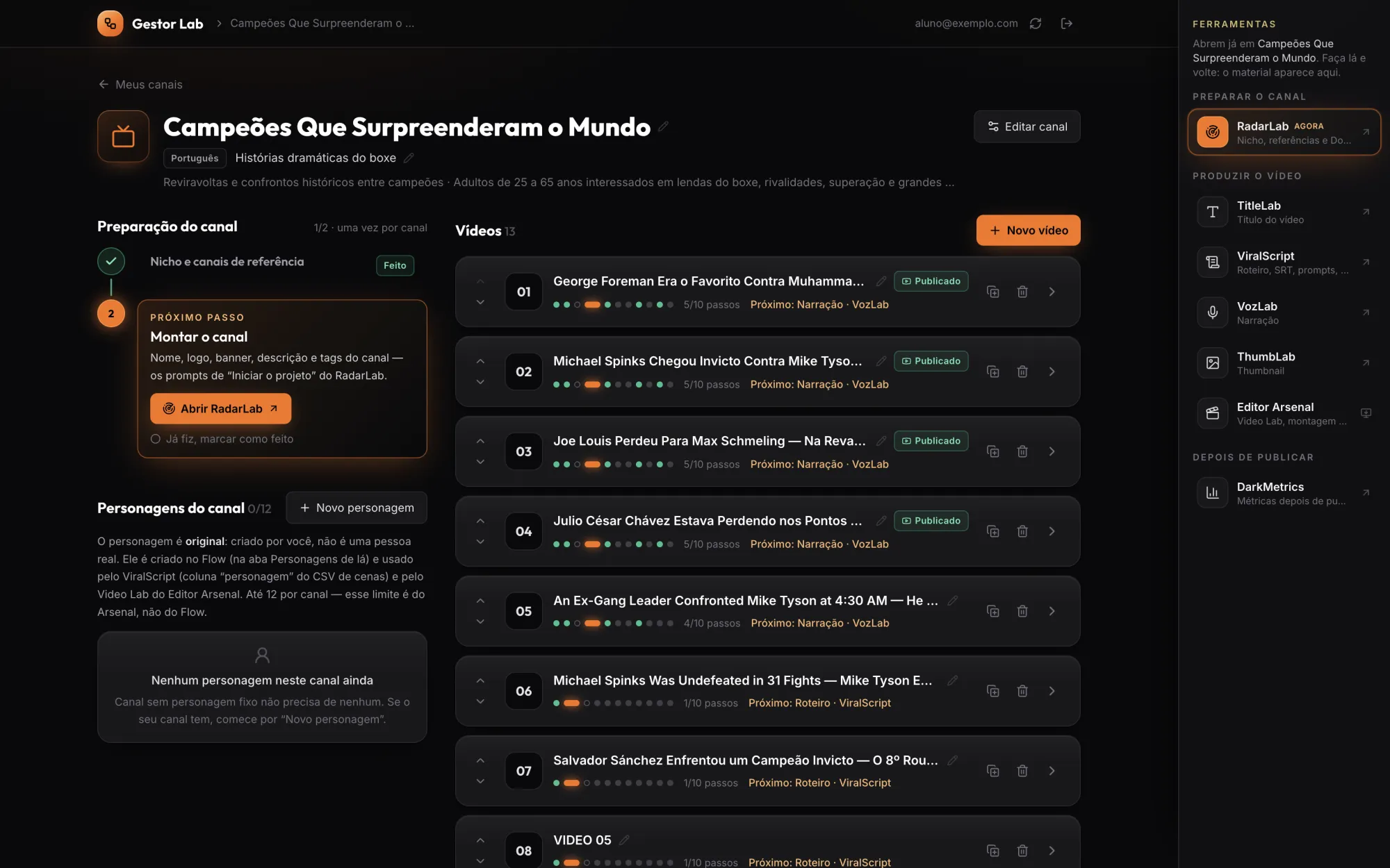 gestorlab.omarcosdecastro.com.br — Preparação do canal, Próximo passo, Personagens do canal, Vídeos do canal, Ferramentas