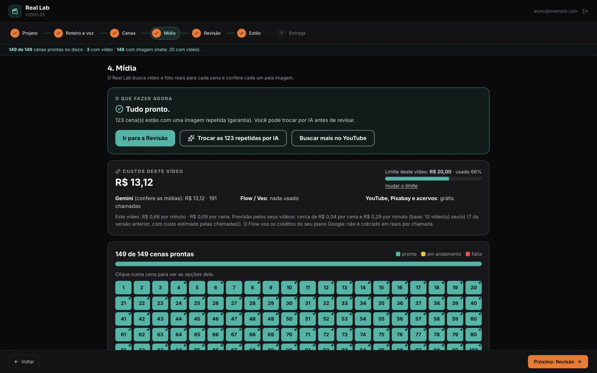 Real Lab — Custo deste vídeo, Gemini, Fontes grátis, Cenas prontas